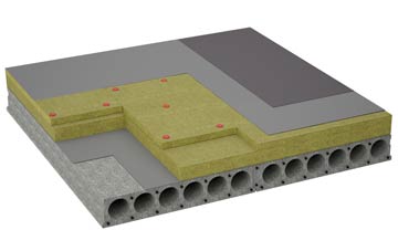 considerations of Helmside flat roofing insulation